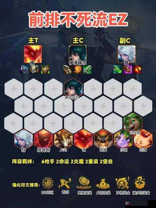 艾尔战记竞技场段位赛，高效阵容搭配与资源管理策略助你攀登巅峰