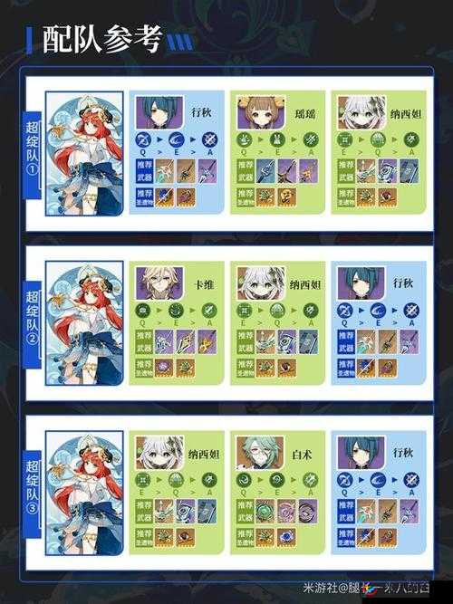 妮露绽放之美，全面解析原神妮露角色圣遗物与武器选择策略