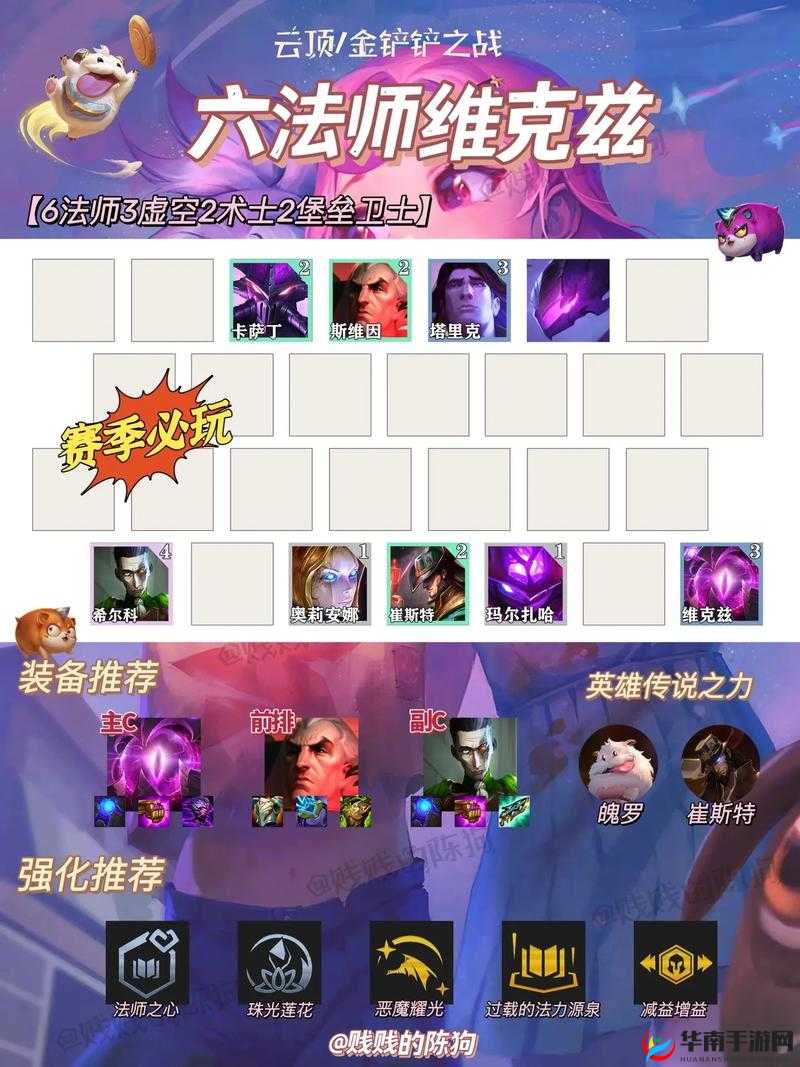金铲铲之战六斗士维克兹主C体系玩法攻略与思路全方位解析