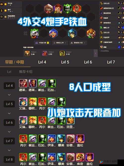 金铲铲之战中四星小炮获取攻略及高效赌小炮阵容搭配与玩法思路