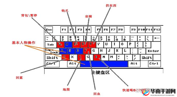 泰拉瑞亚新版本键位设置深度解析，全面攻略助你打造个性化专属操作方案