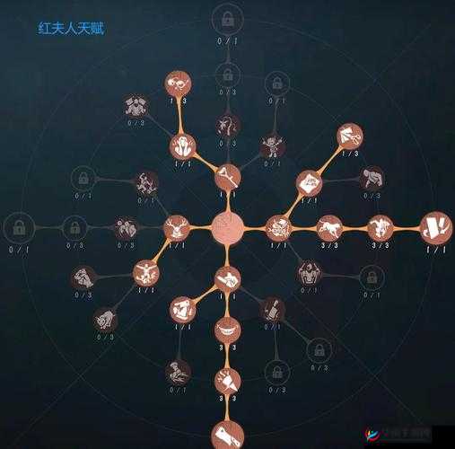 第五人格攻略，掌握红夫人最强监管者追击技巧，称霸对战场