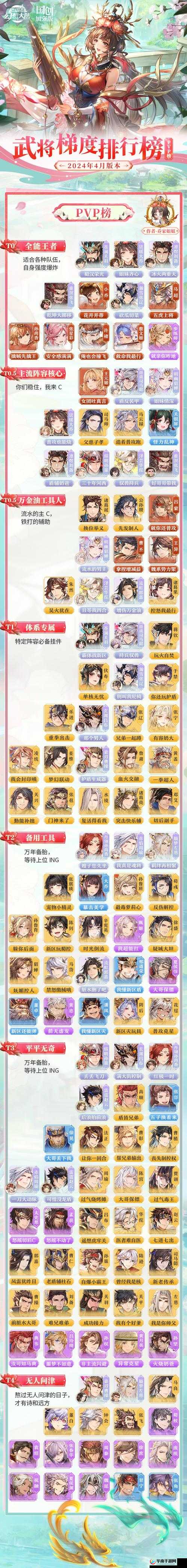 三国志幻想大陆游戏中布阵策略与武将培养方法的深度全面解析