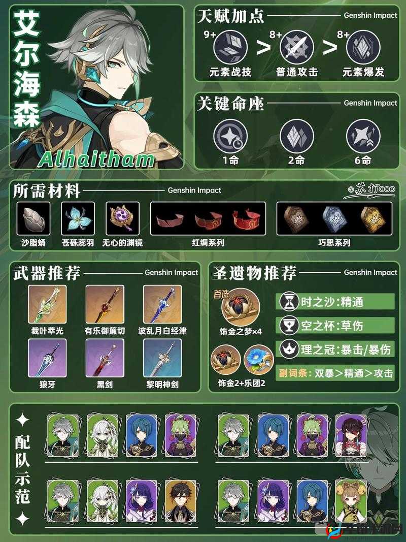 原神角色深度解析，艾尔海森的抽取价值与实用性评估探讨