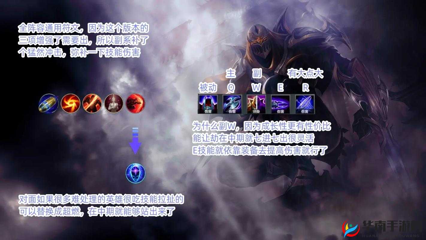 英雄联盟手游劫全局战斗思路与独特技能特性深度解析