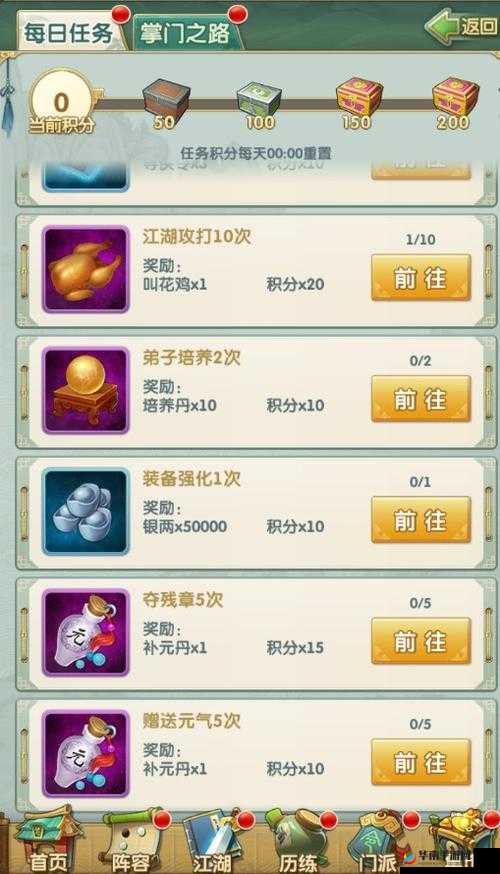大掌门游戏攻略，全面解析装备掉落副本及副本任务高效打法