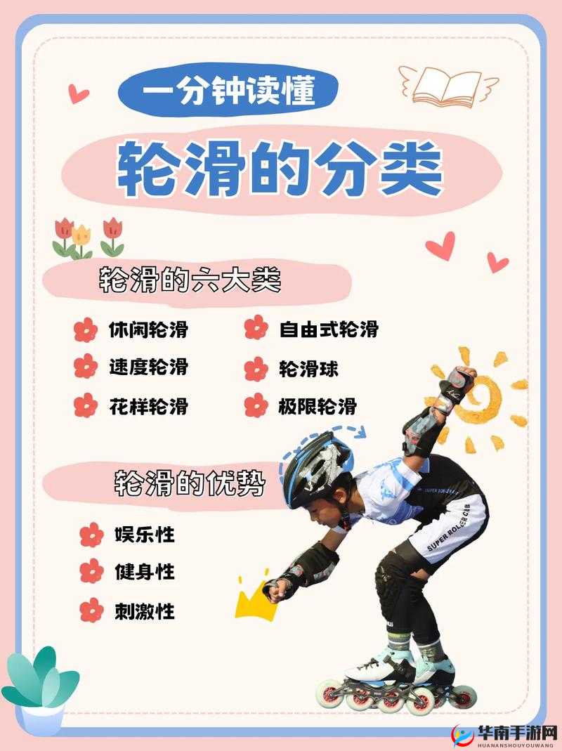 男生和女生一起轮滑，过程持续 30 分钟，疼痛不断：这是怎么回事