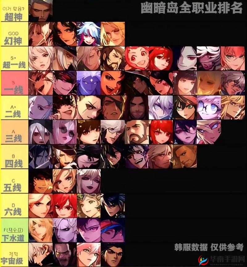 地下城与勇士周年庆庆典，优选职业搭配高效搬砖策略指南