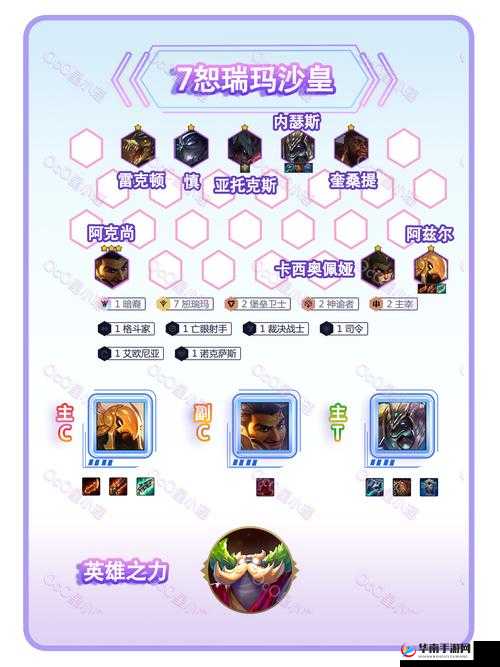 金铲铲之战S9恕瑞玛九五阵容详解及沙皇阿兹尔运营思路