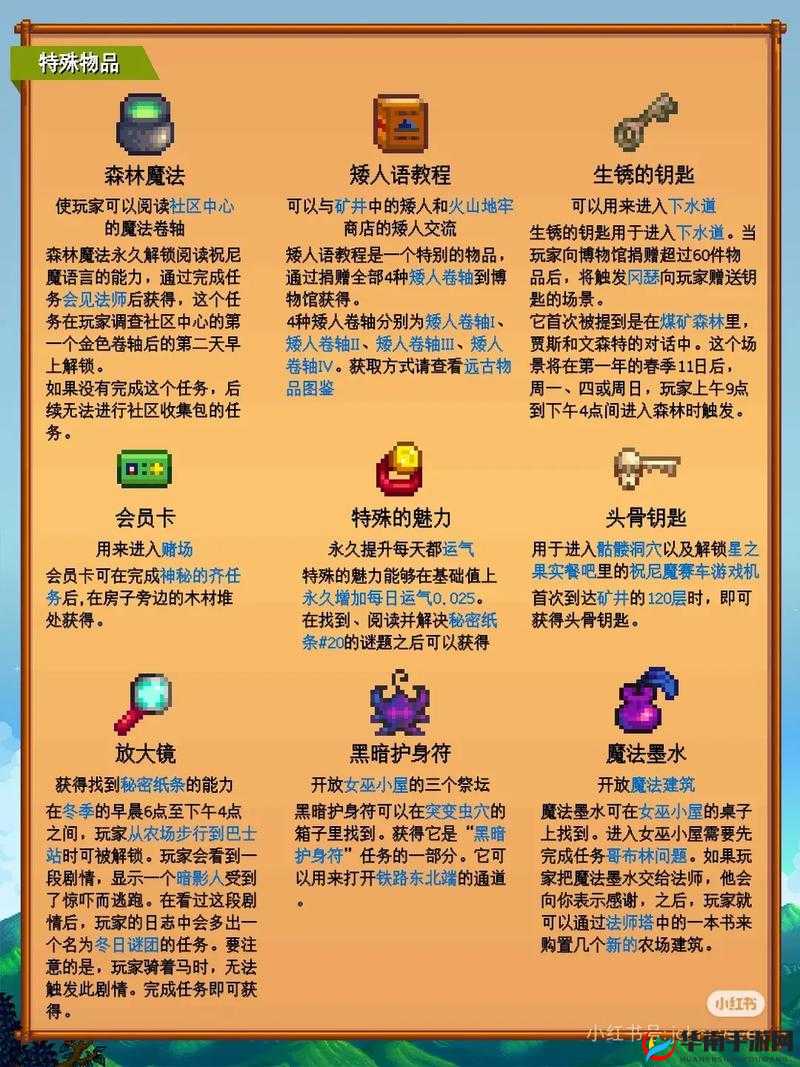 星露谷物语游戏攻略，掌握丢弃物品方法及其在高效资源管理中的关键性应用