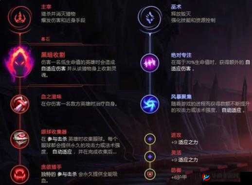 英雄联盟黑暗之女·安妮出装顺序与高效玩法技巧的深度全面解析
