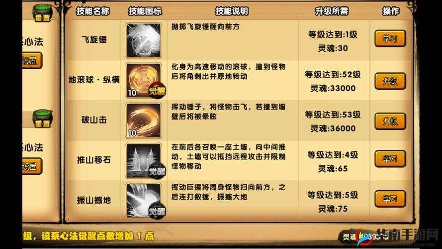 造梦西游八戒技能搭配加点全攻略，资源管理高效利用，避免技能点浪费