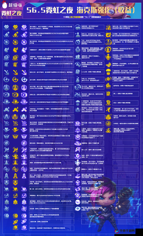 金铲铲之战中海克斯阵容深度解析，掌握海克斯羁绊的高效运营策略