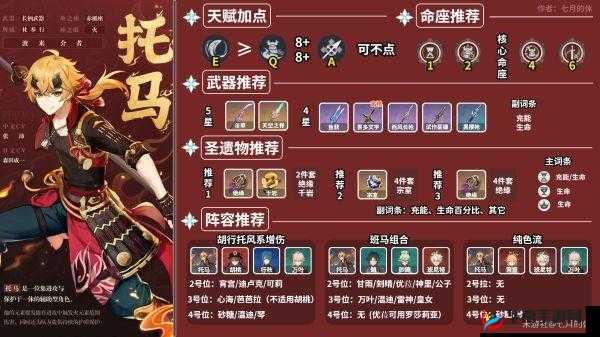 原神角色深度剖析，托马技能机制全面详解及实战应用玩法