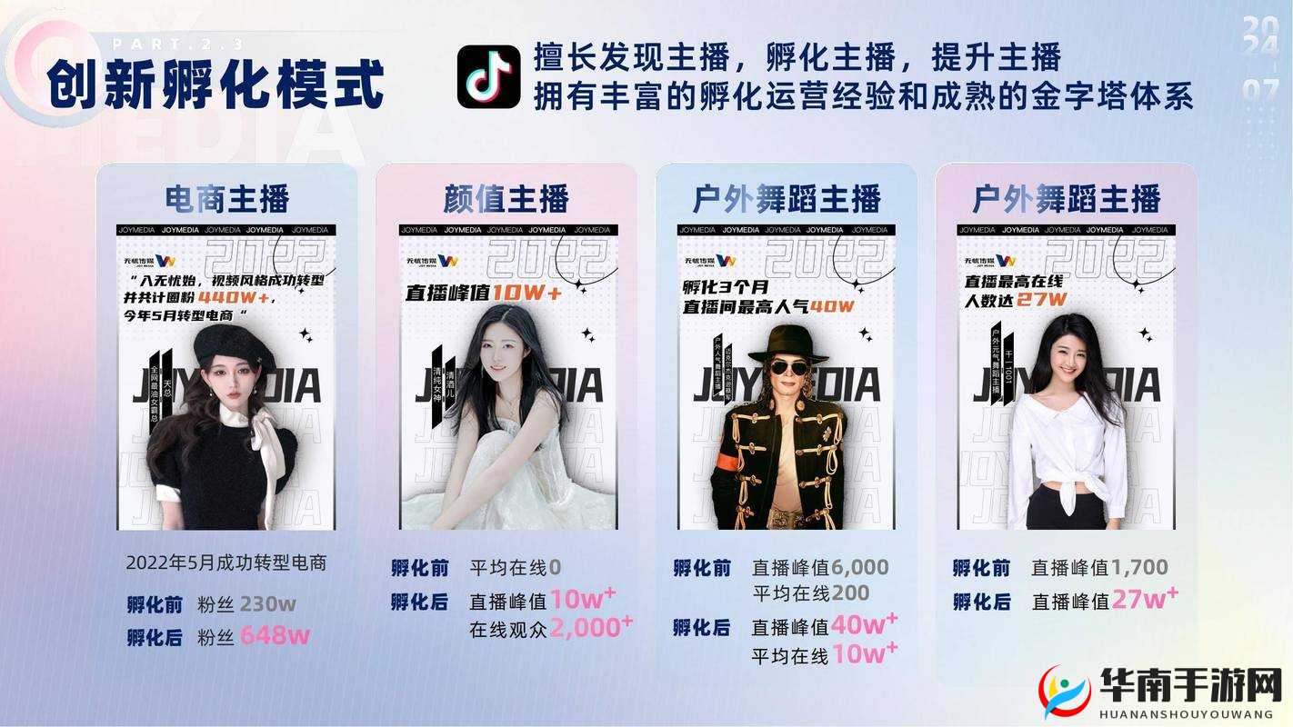 无忧传媒在短视频领域的成就：引领行业创新与发展的典范