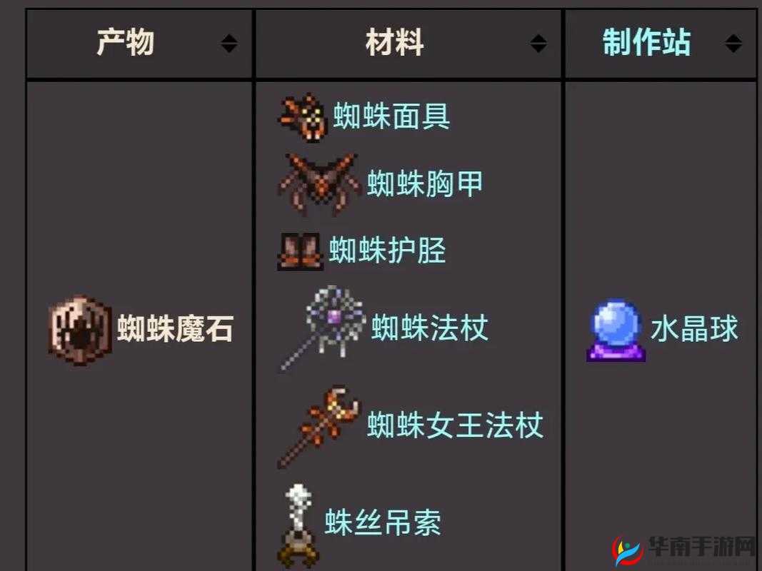 泰拉瑞亚无敌帧机制详解，触发方式、效果及玩法全面解析