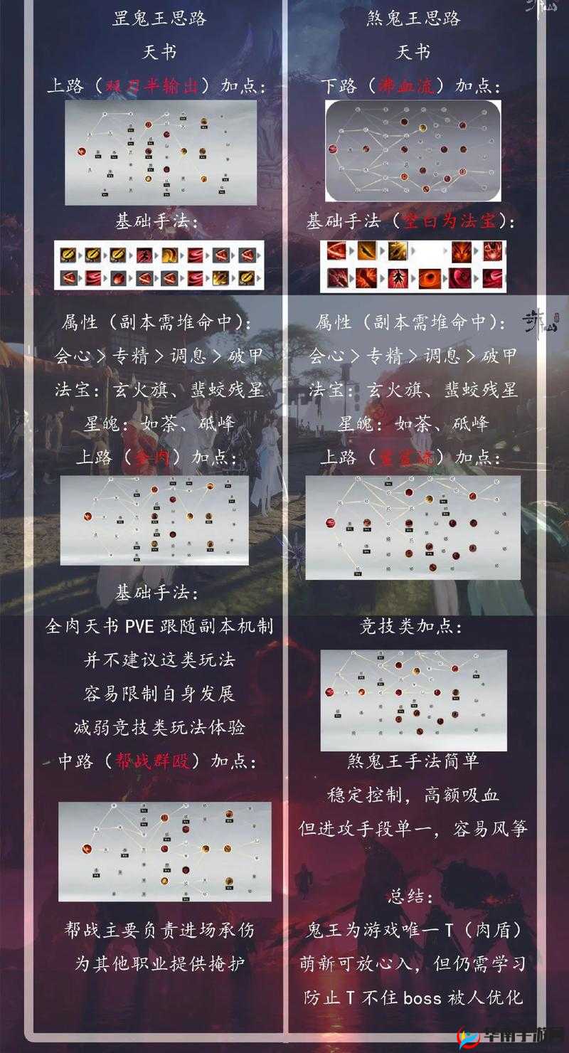 诛仙手游鬼王职业深度攻略，解锁全面培养秘籍，助你称霸仙界不再是遥不可及的梦想