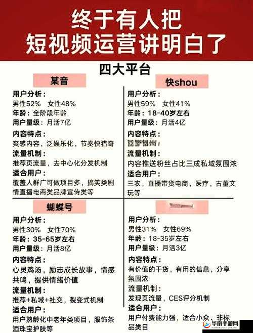 哪里能找到苹果版成品短视频软件大全之详细解读与推荐途径