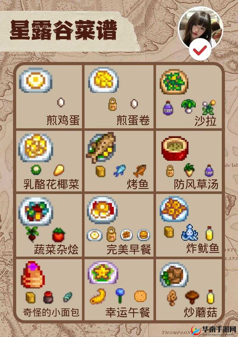 星露谷物语，全面掌握烹饪食材准备与做饭技巧，揭秘高效资源管理艺术