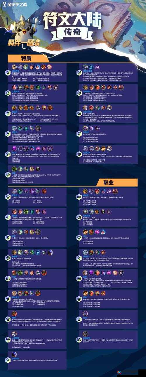 金铲铲之战深度解析，变异羁绊与装备搭配策略全揭秘