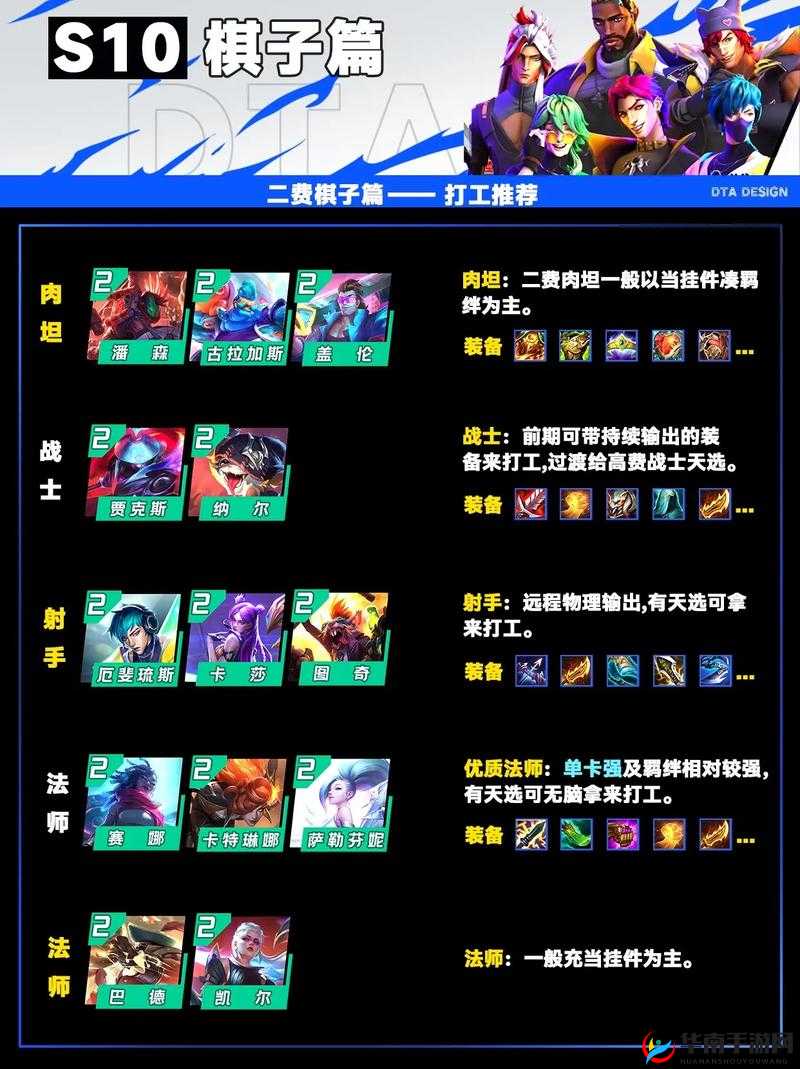 金铲铲之战深度攻略，全面掌握英雄站位技巧与详细教学解析