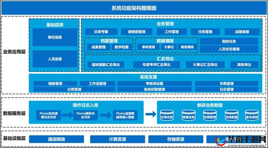 成品网源码 78w78：探索其背后的神秘技术架构与应用场景