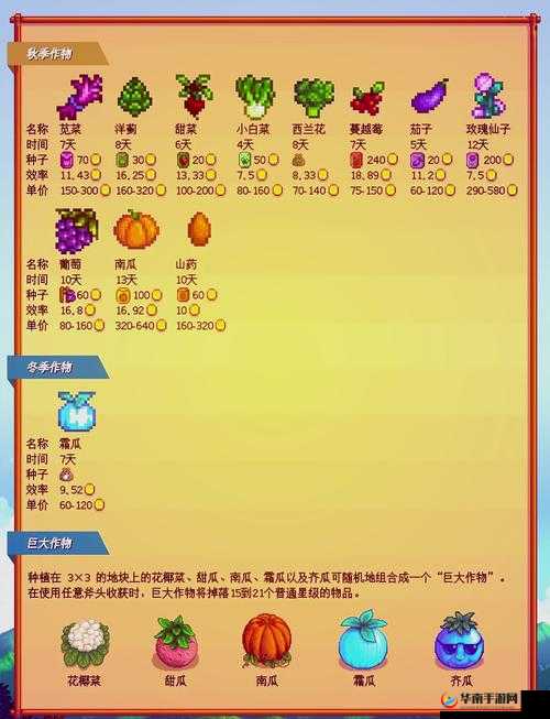 星露谷物语，在田园牧歌中体验杨桃种植与酿酒的奇妙之旅