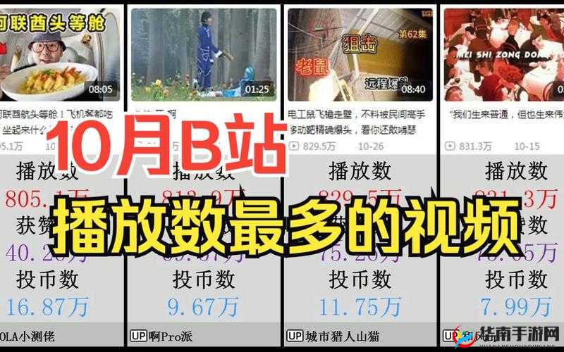 b 站视频观看人数突然猛增，原因竟然是……