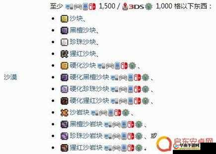 泰拉瑞亚游戏中储物格子不足应对策略，掌握高效资源管理的艺术与技巧