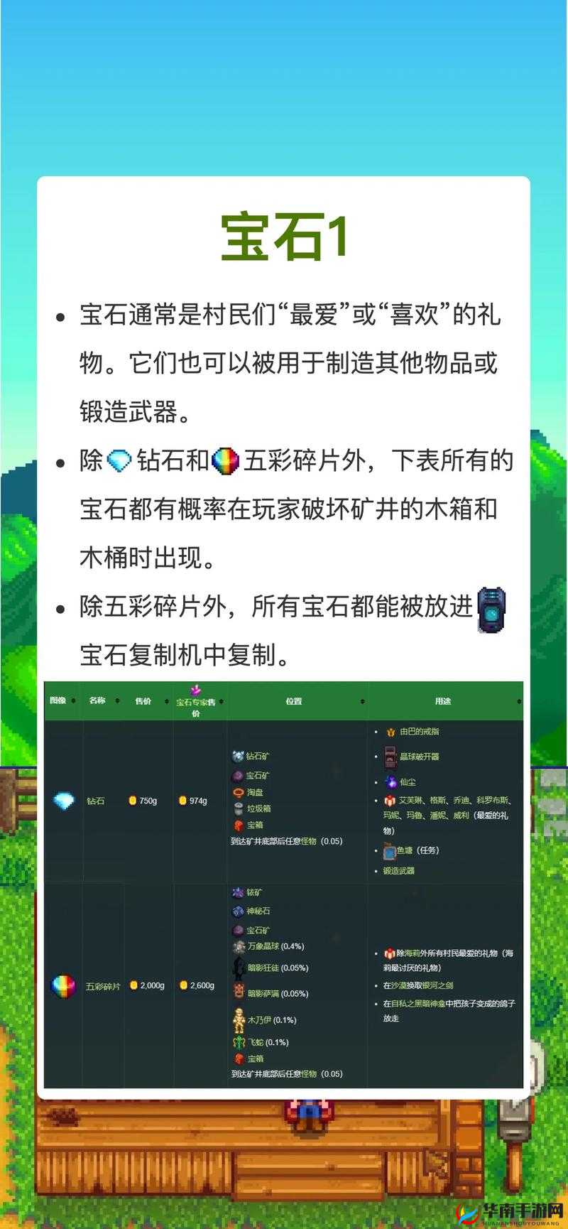 星露谷物语新手必备，详细指南助你掌握炸矿开局技巧与准备工作