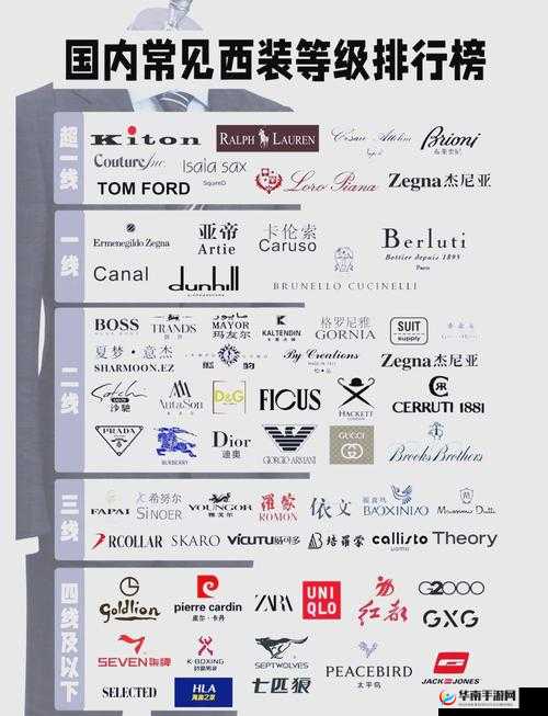 日本三线和韩国三线品牌对比：谁更胜一筹？