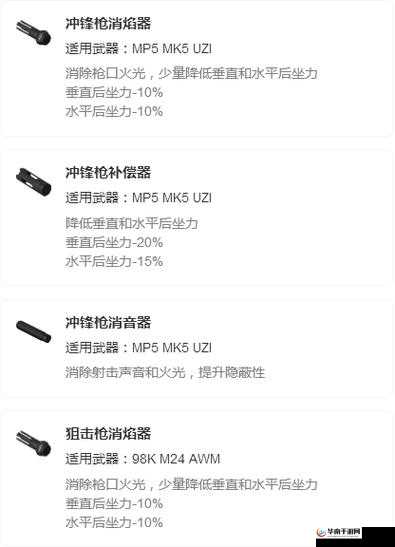 荒野行动88式和VAL狙击枪全面对比，解析性能差异与实战策略选择