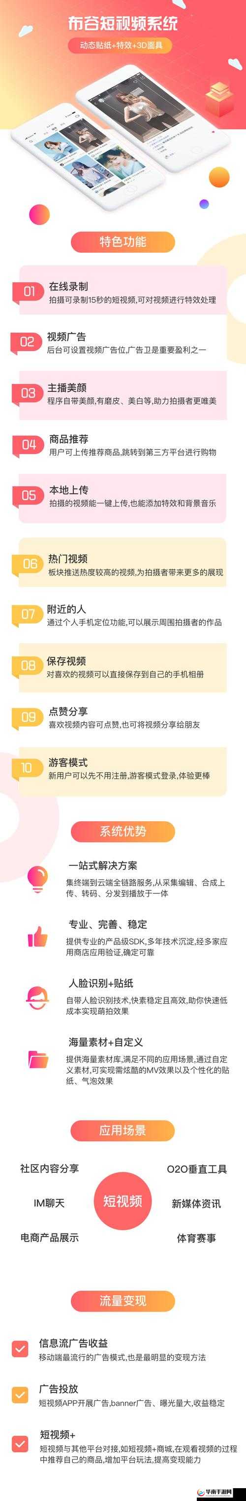 成品短视频 app 源码价格详情及相关优势介绍