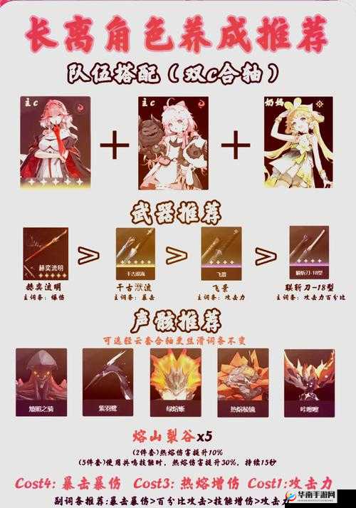 长生劫，全面剖析人物阵容搭配与策略运用深度指南