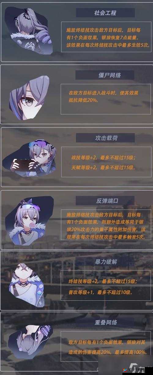 崩坏星穹铁道角色银狼，抽取价值及其影响深度剖析与解读