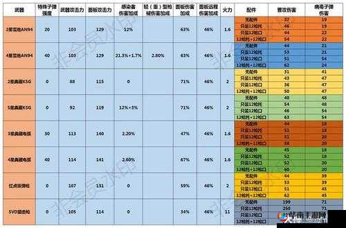 明日之后游戏深度解析，信用点获取、作用及高效使用攻略
