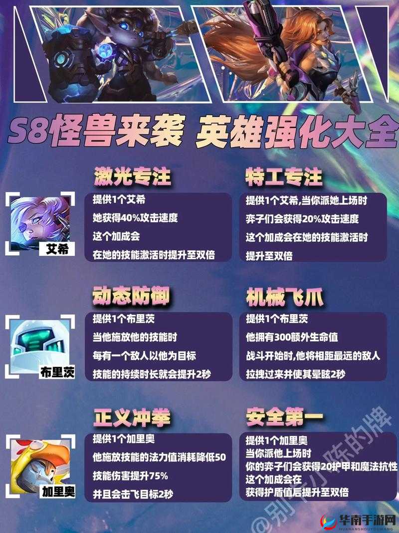 云顶之弈怪兽来袭，全面剖析赛季机制与深度解读制胜策略