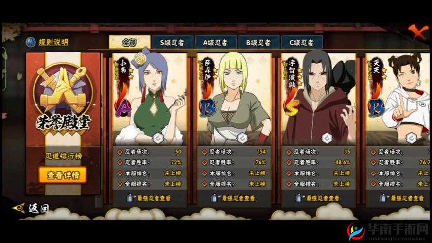 火影忍者手游胜率登顶组合深度剖析及高效资源管理策略