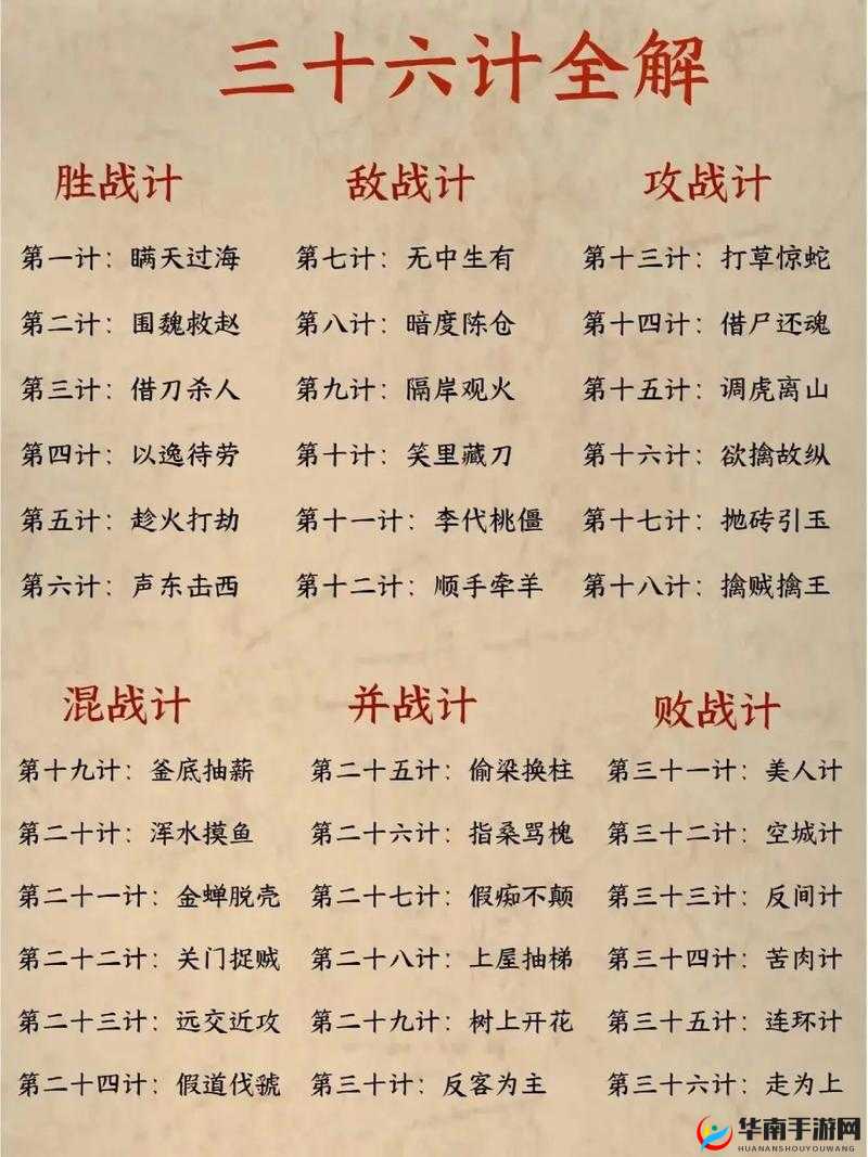 兵法三十七计古城探险全攻略，深度解析解锁通关秘籍与技巧