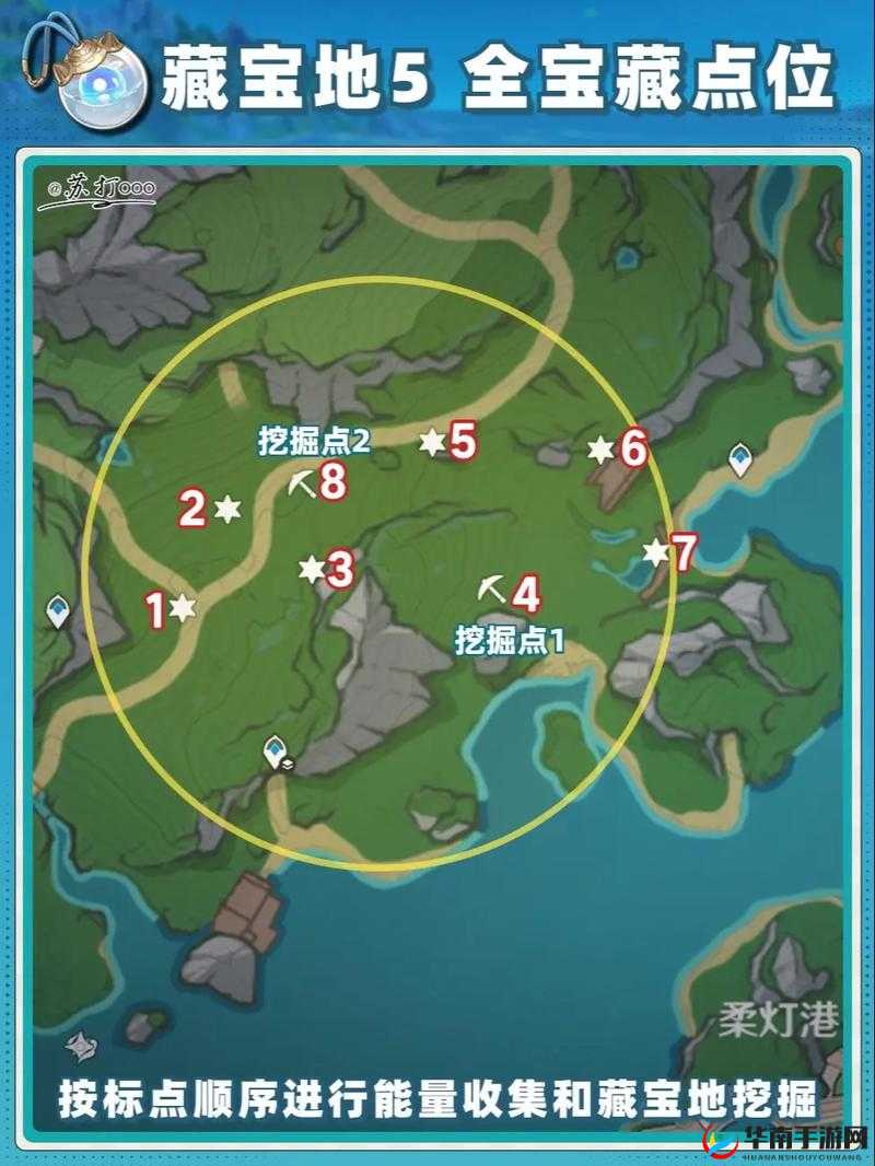 原神3.2版本攻略，揭秘宝库石门高效踩踏技巧，助你轻松解锁珍贵宝藏