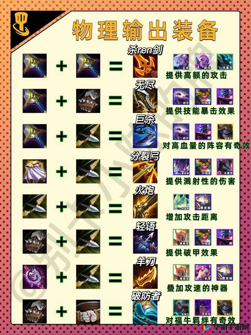 金铲铲之战星界龙神全面出装攻略，提升输出与生存能力的秘籍