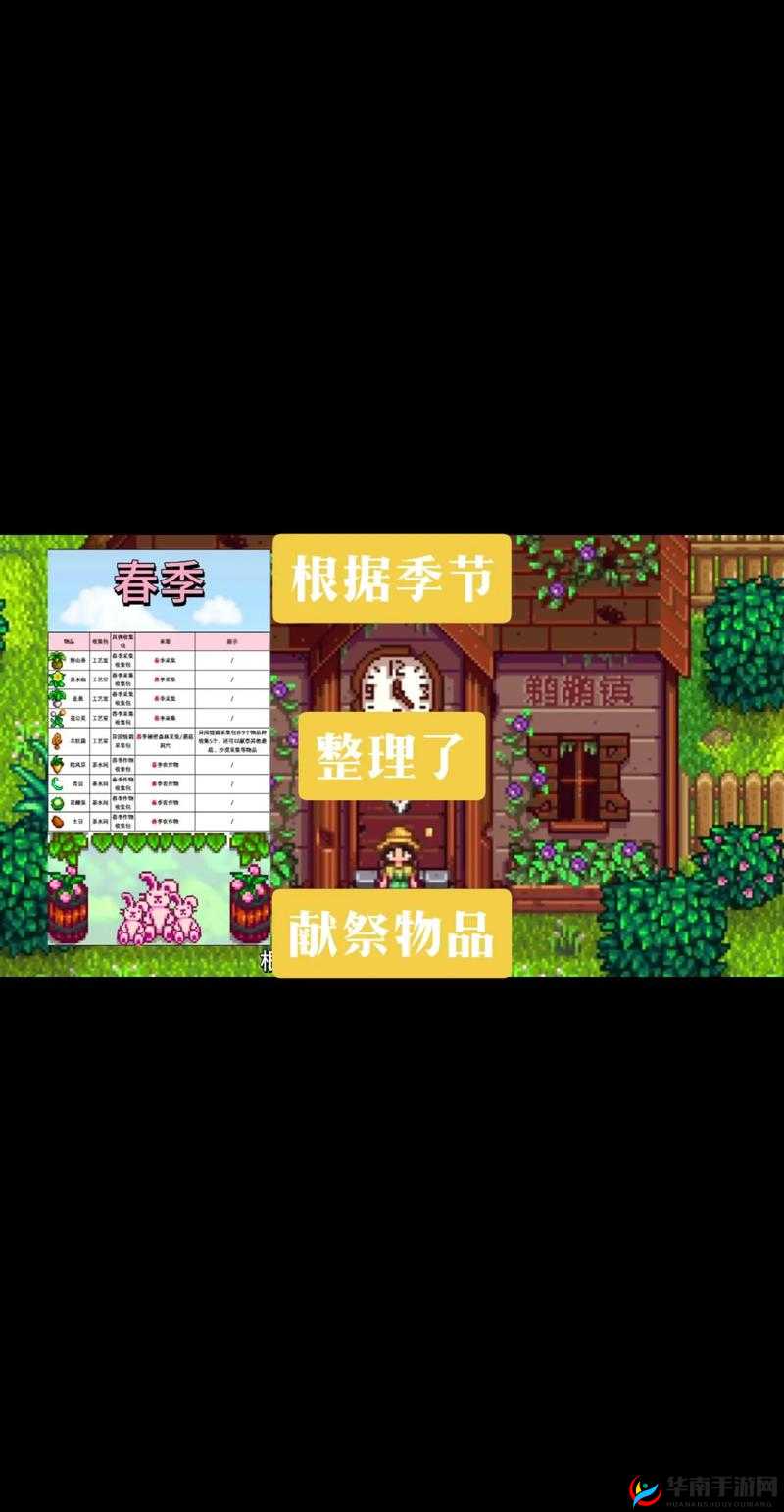 星露谷物语深度攻略，如何开启并玩转献祭系统以解锁后续剧情与奖励