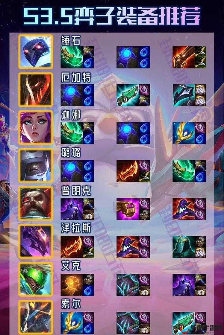 金铲铲之战深度攻略，掌握金克斯的玩法技巧与策略布局