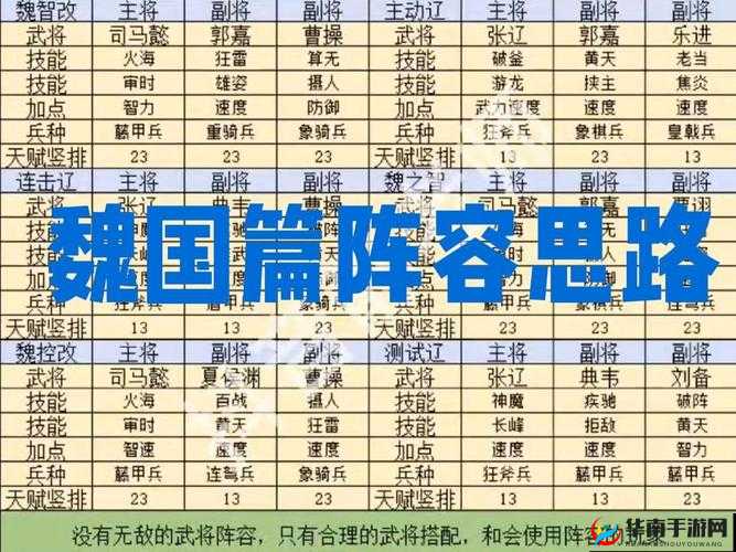 少年三国志2诸葛果阵容搭配全攻略，解锁最强辅助武将的无限潜能