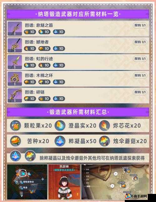 冰原守卫者高效锻造高伤害武器的策略与技巧解析