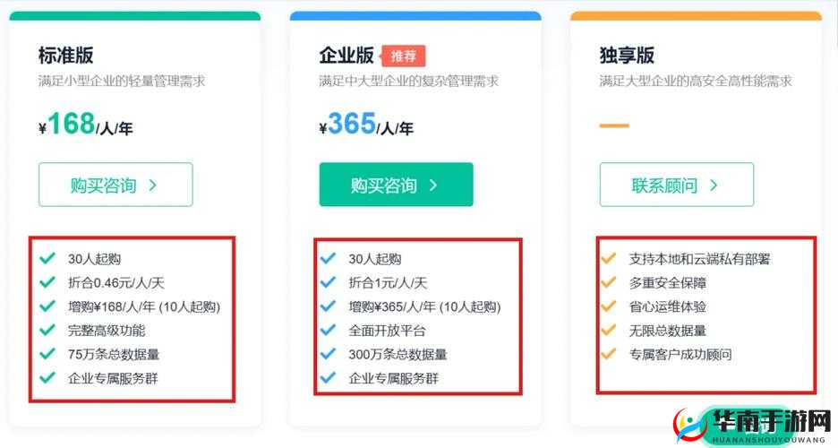成免费 CRM 大全增加收费内容-平台-深入剖析其收费模式与服务拓展