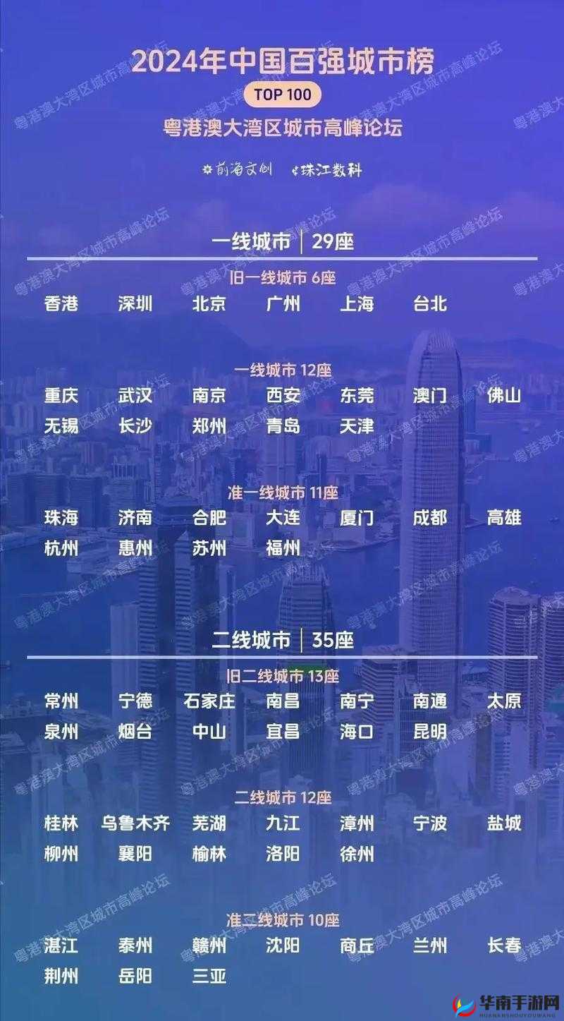 国产无线一线二线：国产无线的一线与二线