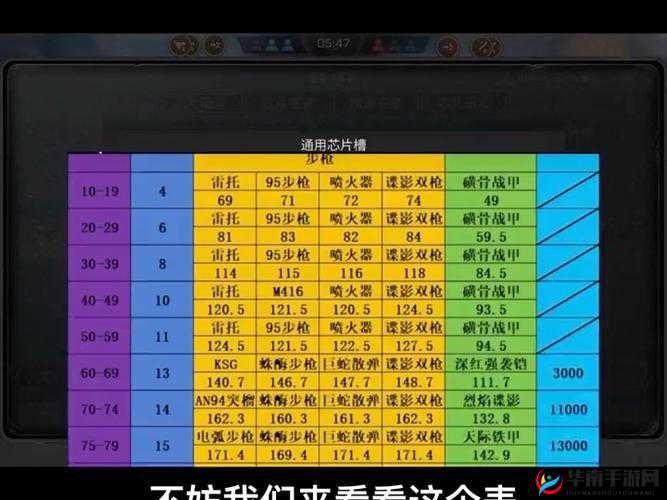 明日之后游戏深度解析，全方位战斗力提升策略与技巧全攻略