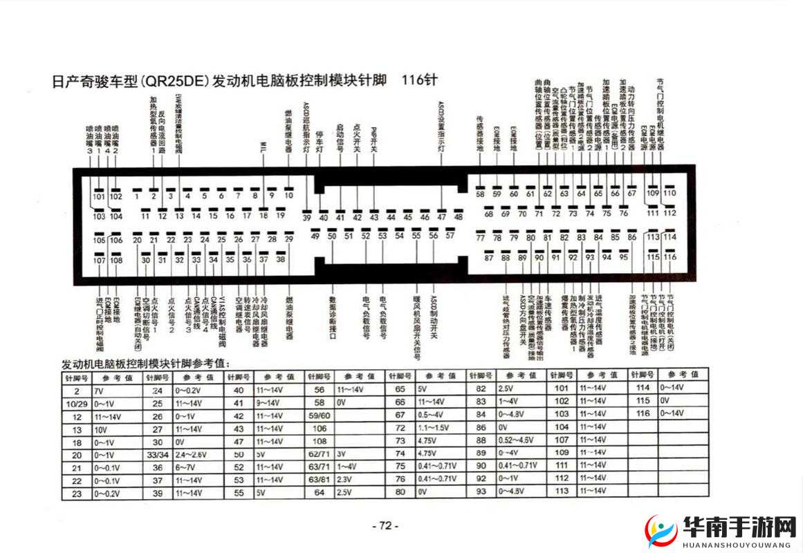 日产免费线路一二三四区别究竟有多大？