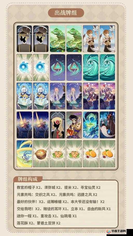 原神双风阵容实战效能与资源管理策略深度解析探讨